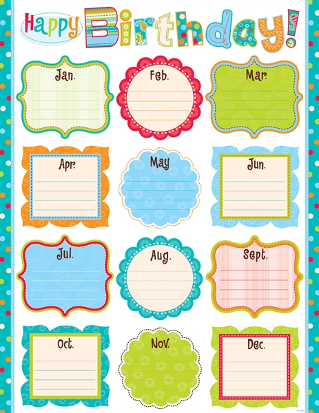 birthday chart template for classroom dots on turquoise happy birthday chart birthday chart template for classroom dots on turquoise happy birthday chart